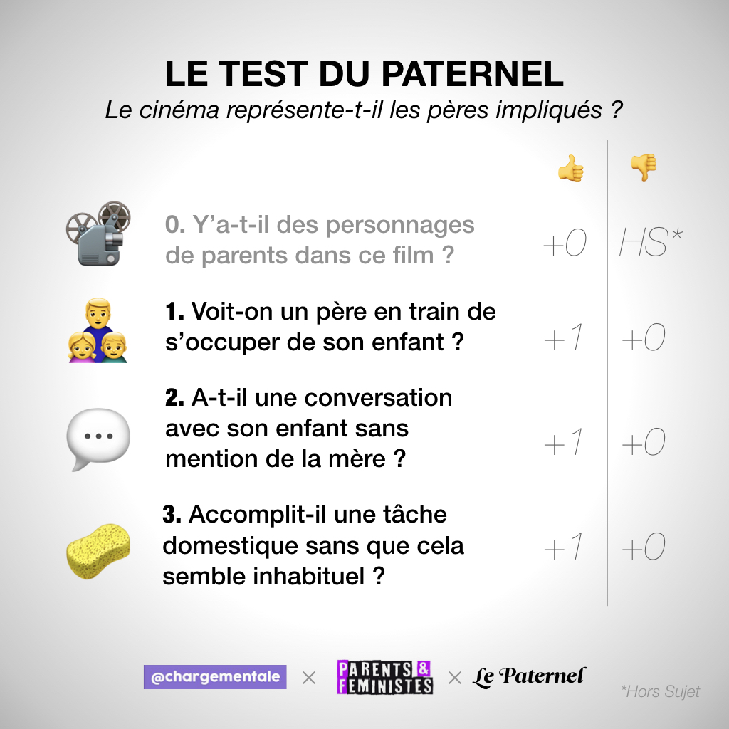 👆 Clique sur l’image pour tester un film en ligne 👆